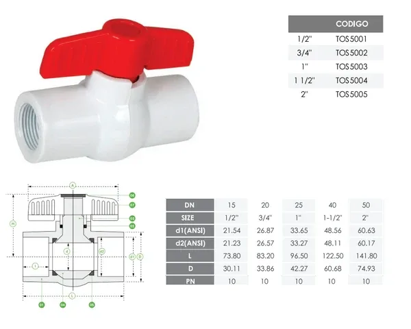 Valvula PVC manija T 1 1/2 c/r - Aqua